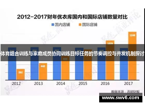 体育组合训练与家庭成员协同训练目标任务的节奏调控与并发机制探讨